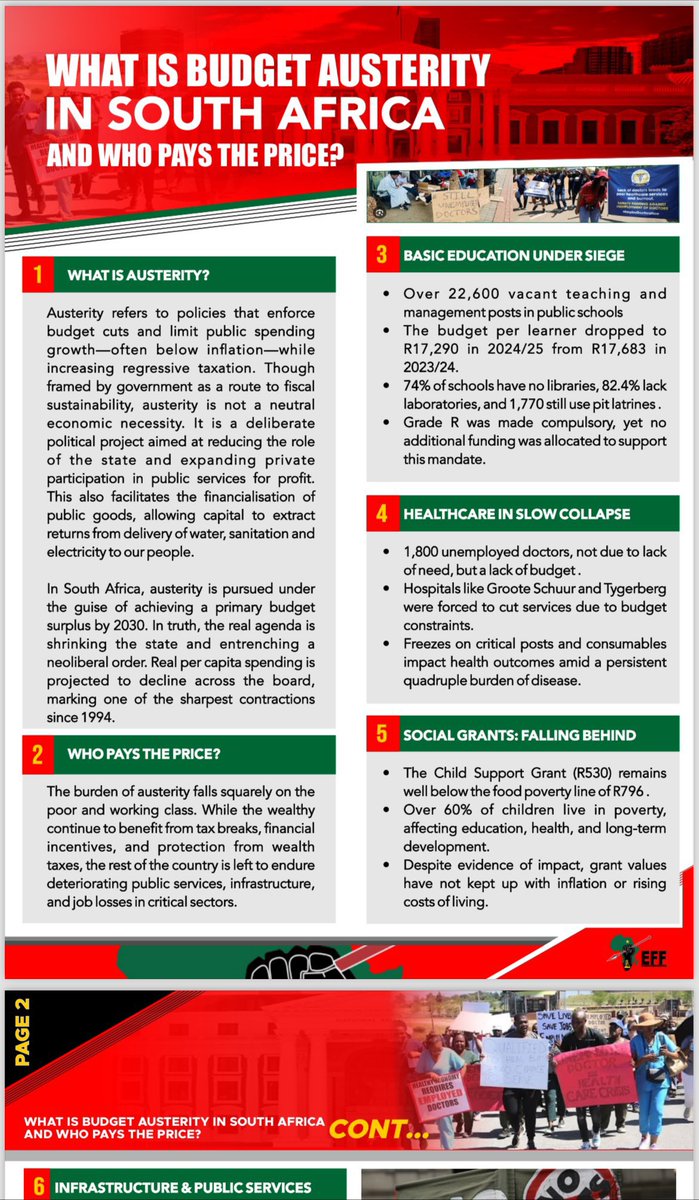 EFFSouthAfrica's tweet image. ♦️A Recap♦️
WHAT IS BUDGET AUSTERITY
IN SOUTH AFRICA
AND WHO PAYS THE PRICE?
-In South Africa, austerity is pursued under the guise of achieving a primary budget surplus by 2030. In truth, the real agenda is shrinking the state and entrenching a neoliberal order. Real per…