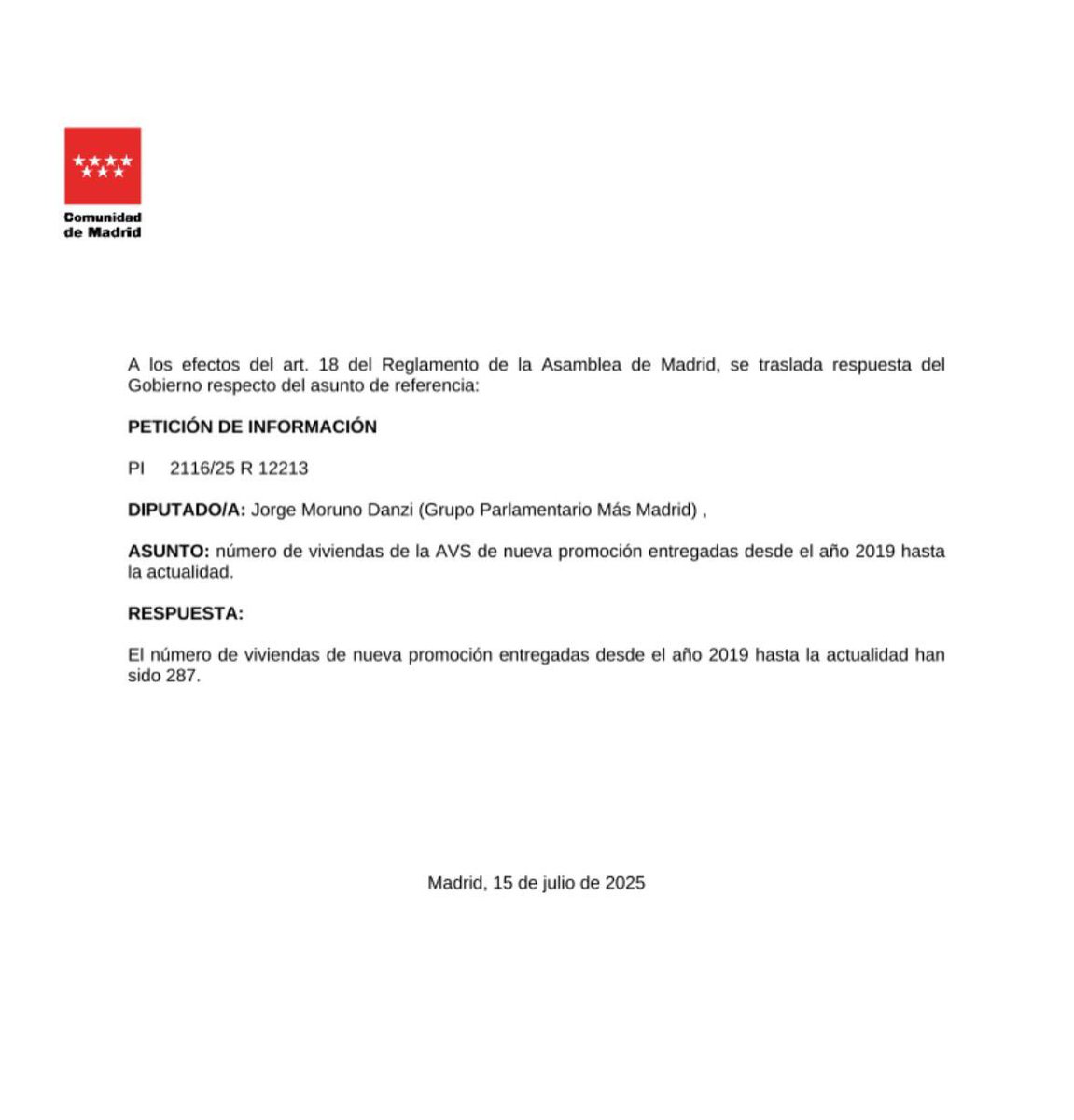 JorgeMoruno's tweet image. El número de viviendas públicas de nueva promoción entregadas desde 2019 hasta la actualidad han sido 287. Han enajenado más del doble. Modelo de éxito de PPAyuso