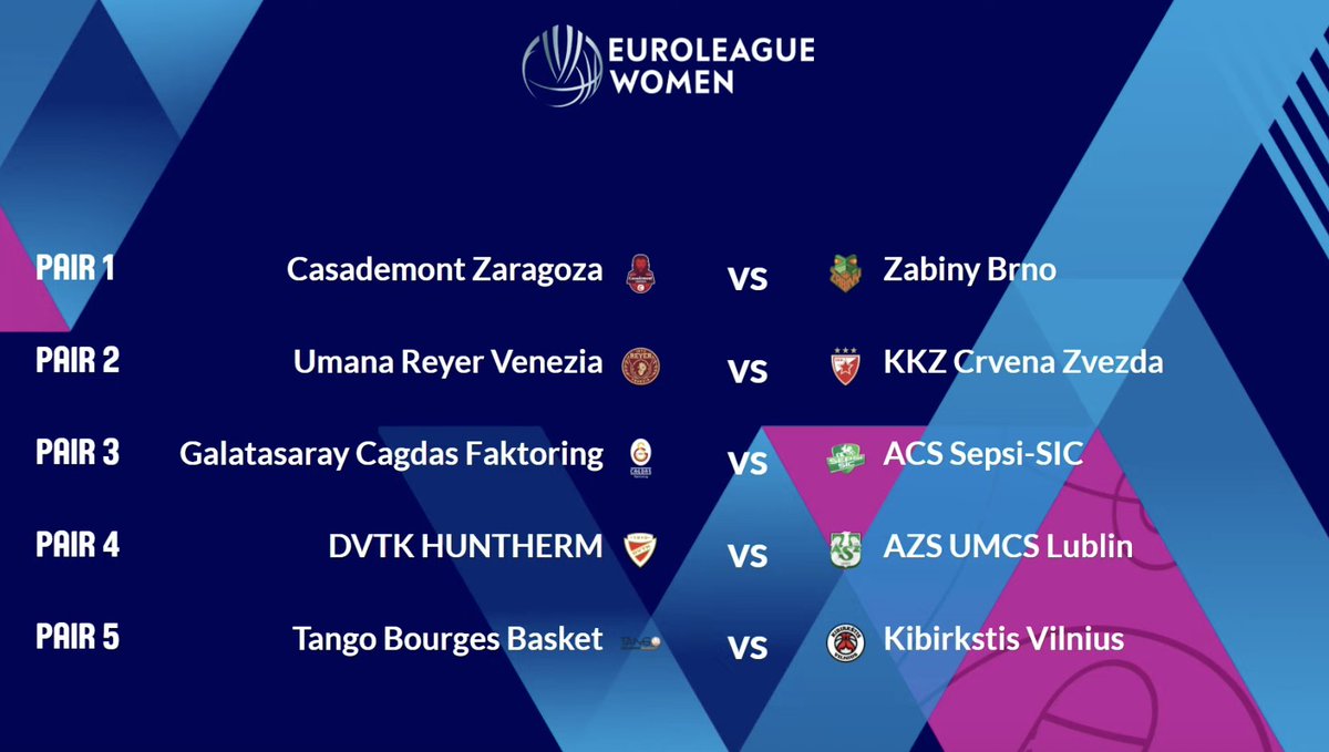 CoachRookie's tweet image. ⚔️ EuroLeague Women yolunda Galatasaray'ın rakibi ACS Sepsi SIC oldu.