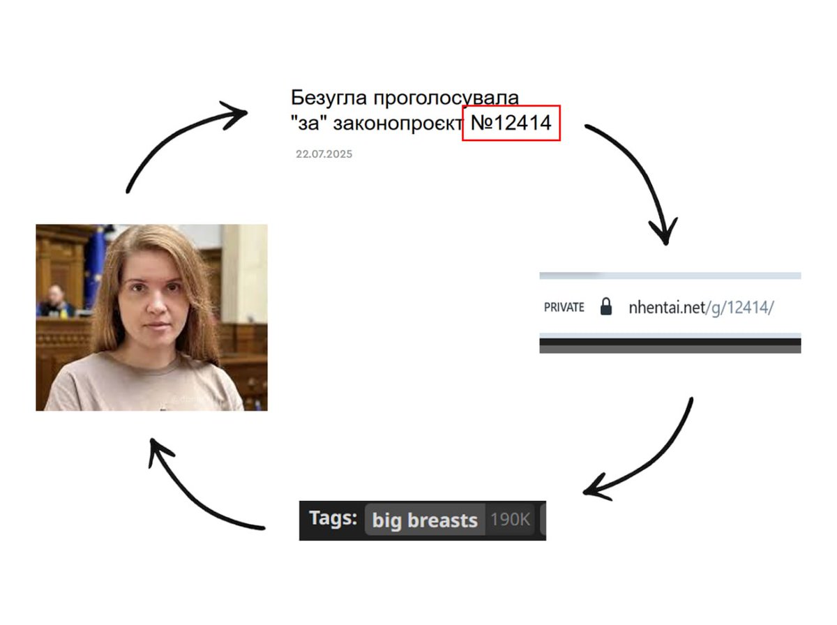 dbm_ua's tweet image. Он воно як...