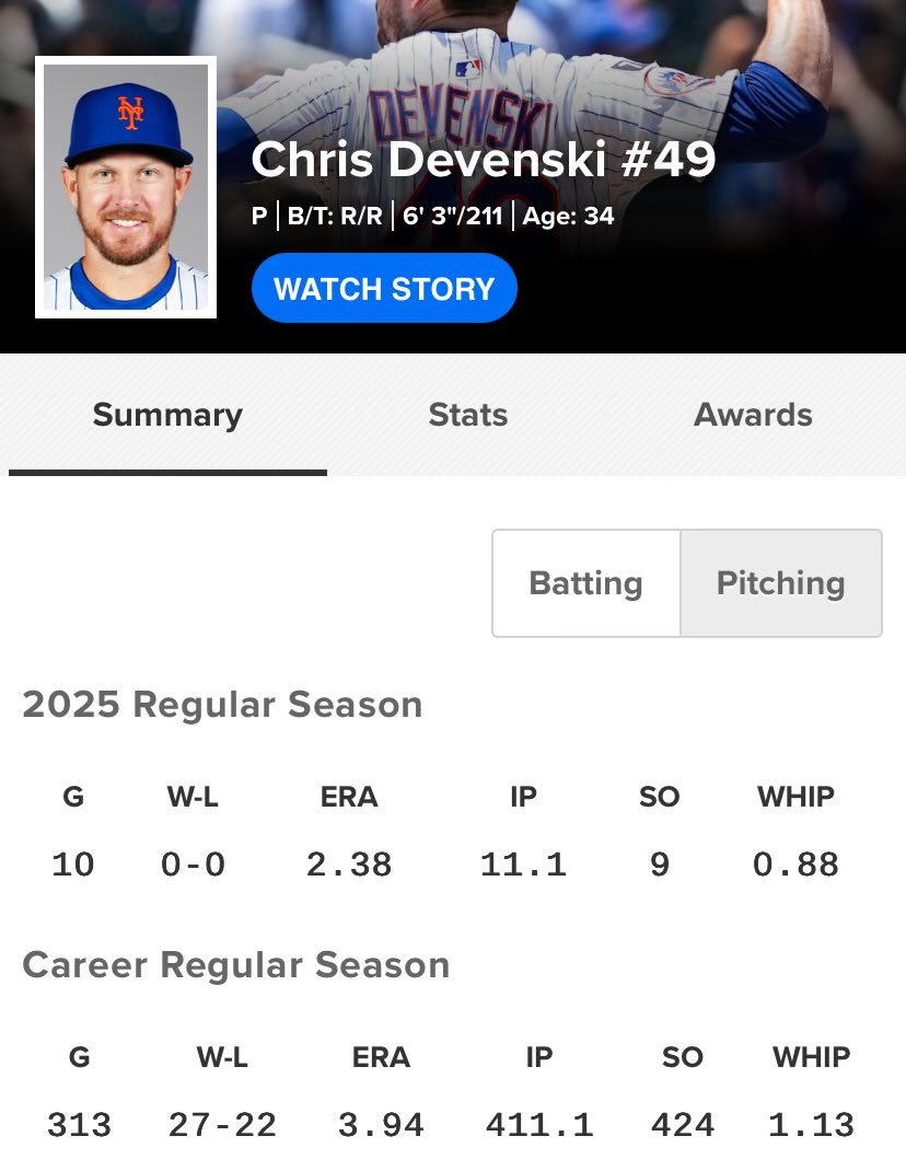 AndrewAJT's tweet image. Why was Chris Devenski DFA’d? Is a 2 ERA really not good enough for OUR bullpen? Now watch another team claim him and he becomes a huge piece down the stretch. I don’t get it #mets #LGM