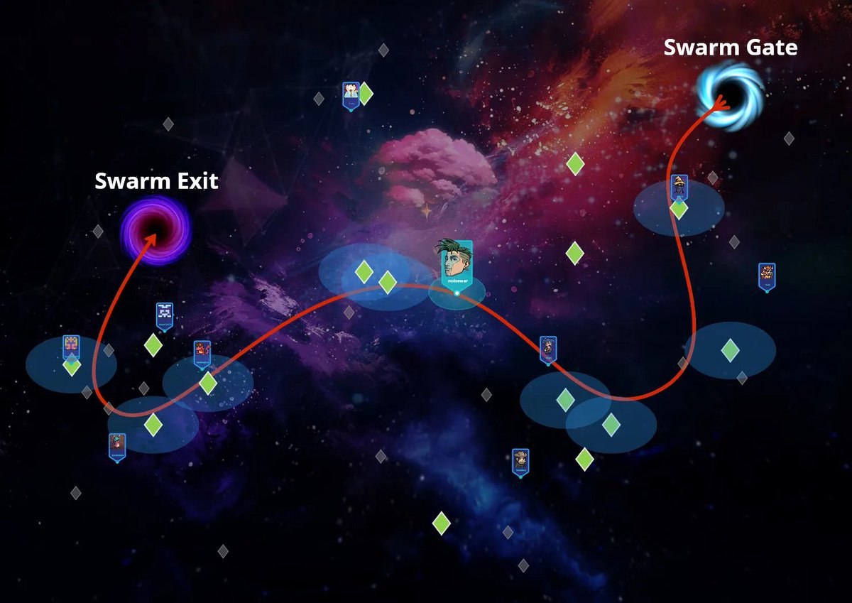 Bridgeworld tweet media