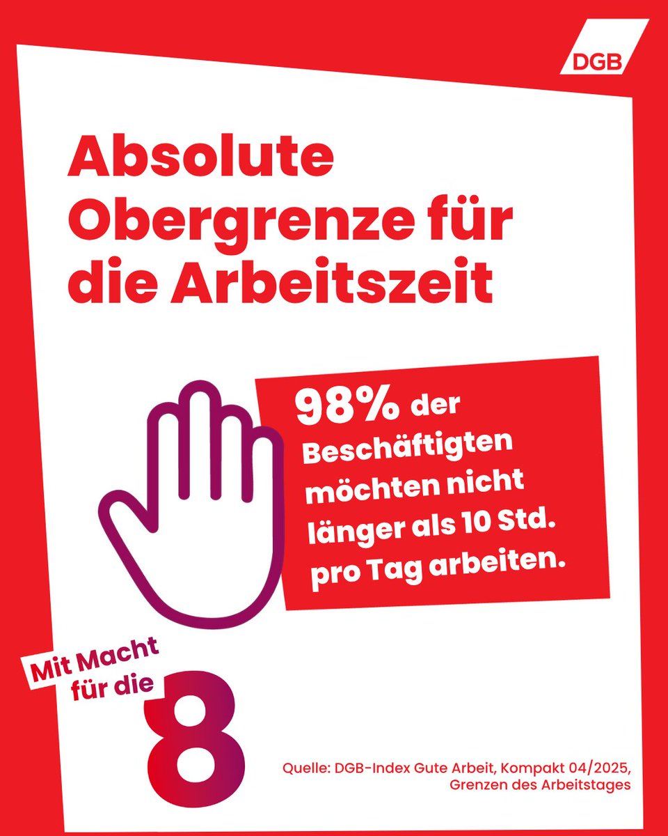 dgb_news's tweet image. #8hTag abschaffen?! Das will die Regierung (@CDU/@CSU, @spdde). Wir sagen: Stopp! Unsere neue Umfrage zeigt: 98 Prozent wollen nicht länger als 10 Stunden pro Tag arbeiten: dgb.de/mitmachen/kamp…