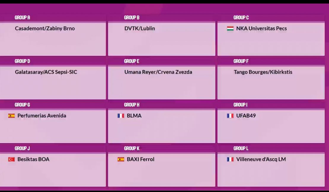 UniFerrol's tweet image. Grupo K
