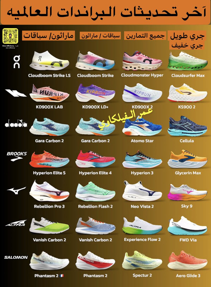 OmarFilakawy's tweet image. آخر تحديثات البراندات العالميه