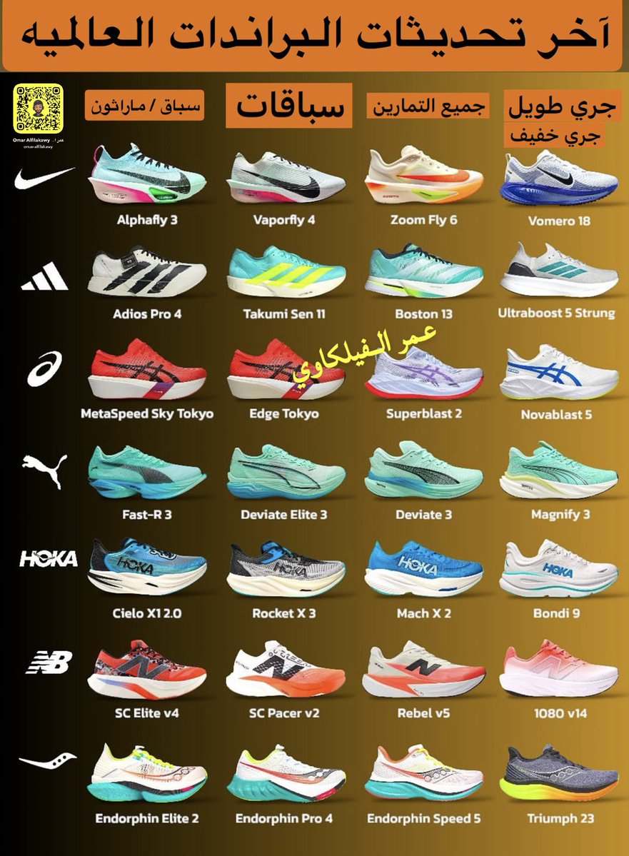 OmarFilakawy's tweet image. آخر تحديثات البراندات العالميه