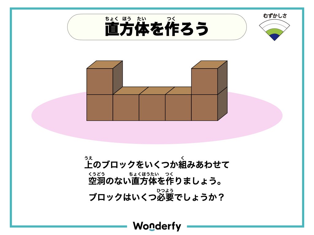 wonderfyinc's tweet image. ワンダーファイ からの挑戦状📜
大人も一緒に #思考力 問題に挑戦してみませんか💪
答えは金曜日に投稿します!
#ワンダーファイ ってどんな会社?
子どもが本来持っている知的なわくわくを引き出す
思考力・STEAM領域の教材・知育アプリ・知育書籍などを制作しています
▶wonderfy.inc