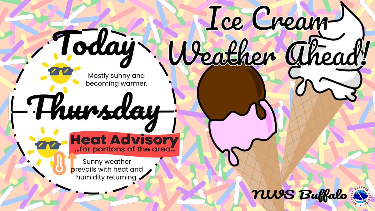 NWSBUFFALO's tweet image. Definitely some ice cream weather today and Thursday with mostly sunny skies and increasing warmth. A Heat Advisory is in effect from 11AM to 8PM Thursday for the Niagara Frontier, Genesee Valley and northern Finger Lakes.