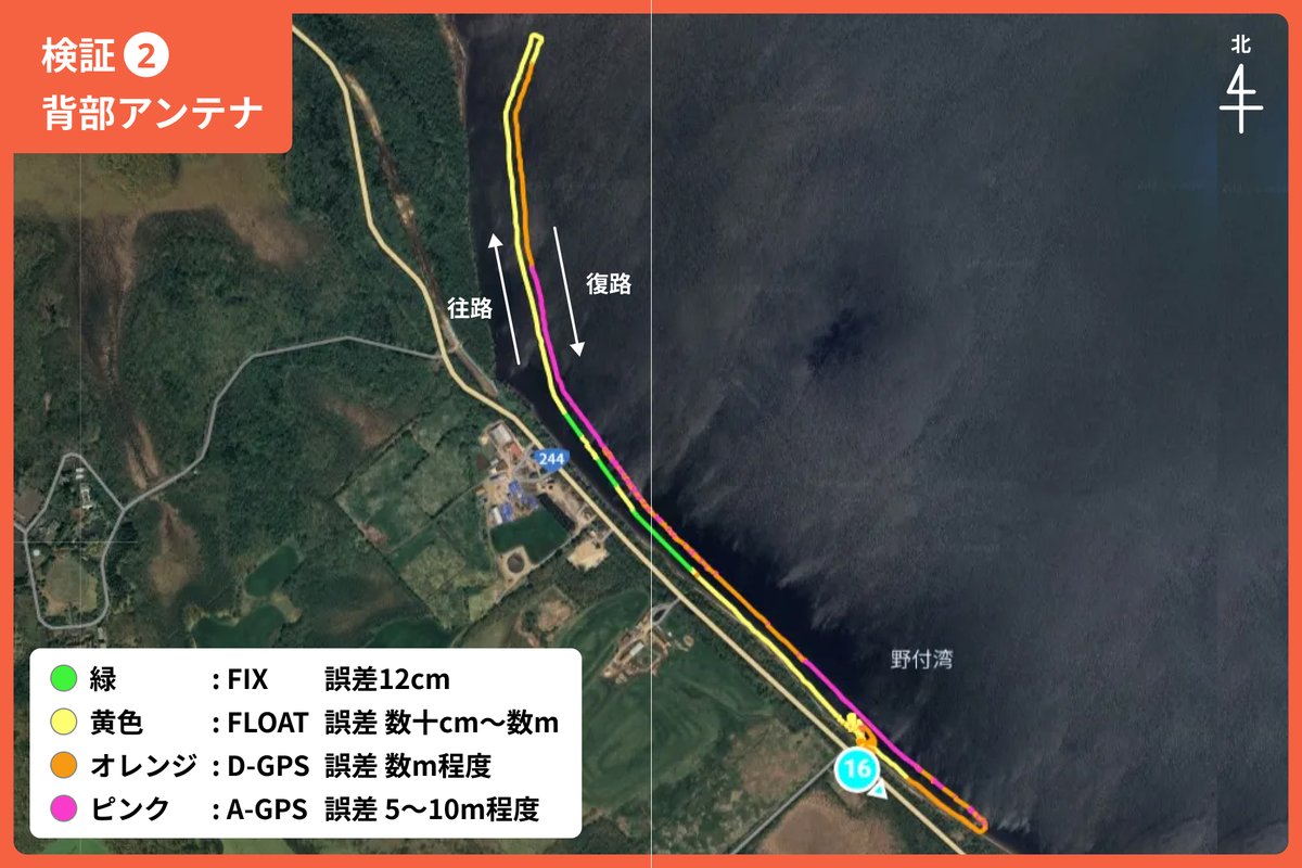 【24日目】
今年の2月に人につけるテストを行った実証結果を記事にしました！
ヘルメットにアンテナつければ、高精度測位できます！！
ーー
エゾウィン、極寒の「アイスマラソン」で、みちびきCLAS対応GPSロガーのウェアラブル検証を実施。 prtimes.jp/main/html/rd/p… <a href="/PRTIMES_JP/">PR TIMES</a>より