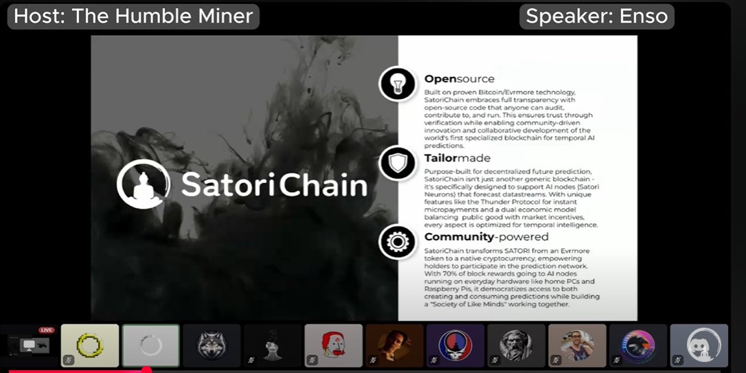 🎉 Satori Just Turned 1! 🎉

Huge thanks to everyone who joined our 1st birthday celebration, your support made it unforgettable! 💜

The AMA session, based on questions submitted via Discord, brought clarity to many important topics raised by the community.

We also revealed