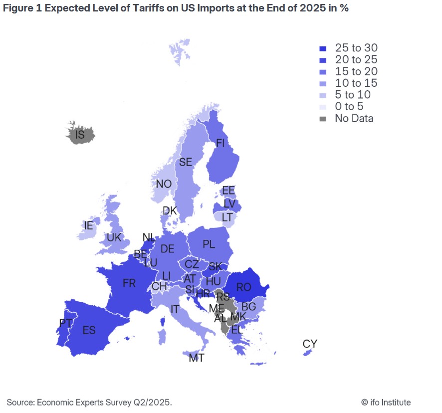 EconPolEurope's tweet image. 🚨New Policy Brief: #EU experts expect 5pp higher tariffs on US imports than they would recommend by end-2025. Despite a common trade voice, EU members are divided: Experts in 🇫🇷 🇪🇸 🇳🇱🇷🇴lean toward stronger trade barriers than experts in 🇩🇪 🇦🇹 🇫🇮🇮🇹 🇸🇪 ➡️ifo.de/en/econpol/pub…
