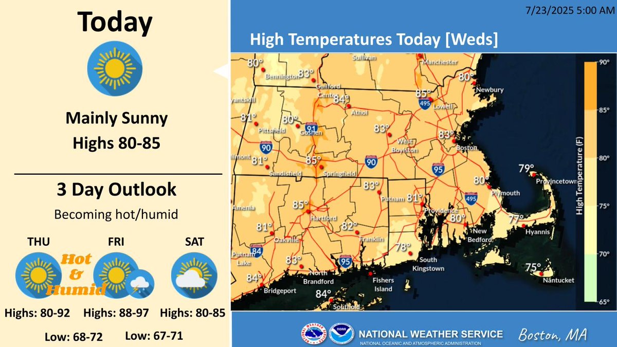 NWSBoston's tweet image. Sunny and seasonable today with highs in the low to mid 80s 😎 Heat and humidity return Thursday and especially Friday.