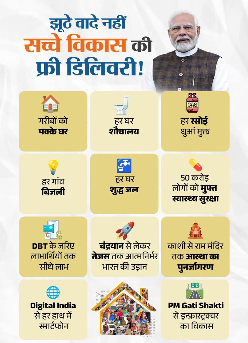 मोदी सरकार में योजनाएं सिर्फ कागज पर नहीं बनतीं, जन-जन तक पहुंचती हैं।