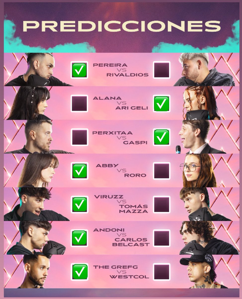TokioAWP's tweet image. Mis predicciones de la velada 🤓