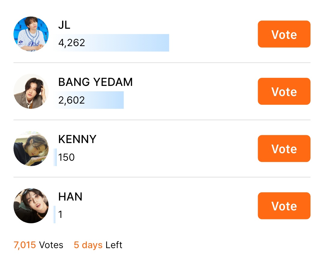 2025 KOOKY ASIA STAR AWARDS - BEST VOCAL STAR

This is the Semi-final and will end on 7/28 11AM (KST) while the Final Vote will starts on 7/28 till 7/30 11AM KST. 

📌 The only top 1 ranked artist will advance to the Best Voice Star final.

We have 3 battles to win so we need to