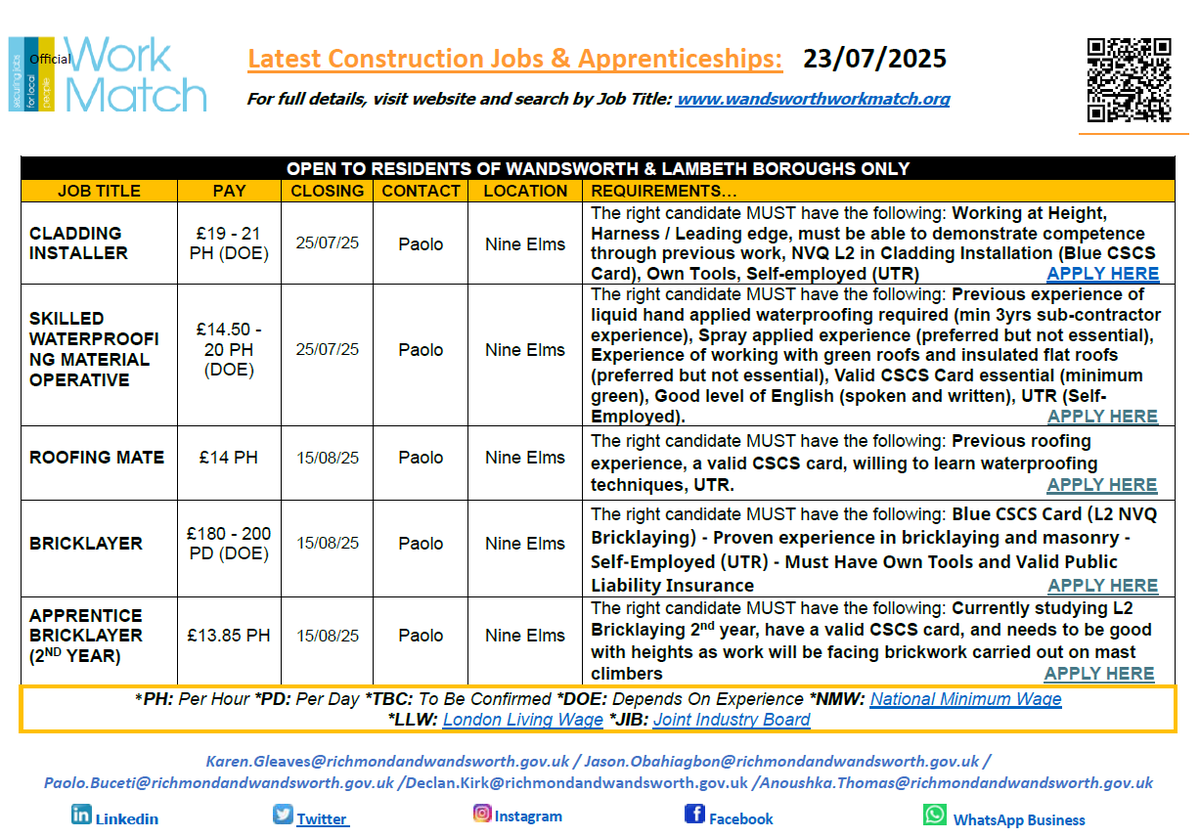 WorkMatchWrk's tweet image. #Wednesday is #ConstructACareer
Check the images below for our Free #Construction & #GreenSkills training opportunities & Job Vacancies open exclusively to residents of the London Boroughs of Wandsworth & Richmond.👇👇👇
For details & to enrol or apply➡️shorturl.at/pO6Gh