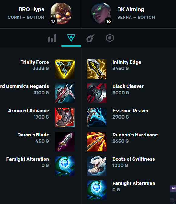 i czemu kurwa aiming wintraduje co to był za build