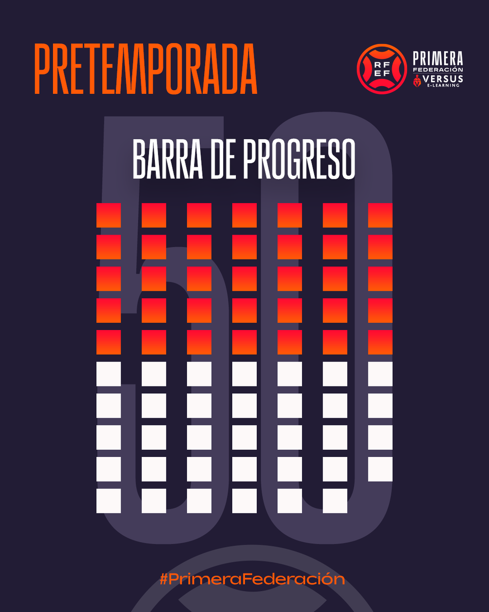 Primera_RFEF's tweet image. Con todos ustedes… 🤩

✅ ¡𝗛𝗲𝗺𝗼𝘀 𝗹𝗹𝗲𝗴𝗮𝗱𝗼 𝗮𝗹 𝟱𝟬% del tiempo sin #PrimeraFederación! ✅

⏳ En poco más de un mes la pelota volverá a rodar en una temporada que promete ser apasionante.

#VersusELearning