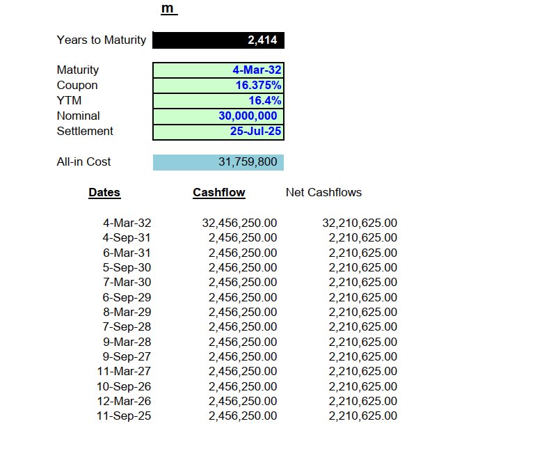 KakandeAlex's tweet image. Treasury Bond sale.
You have some 30 million and you want some laddered payments in March and September ?
Here is a deal for you.