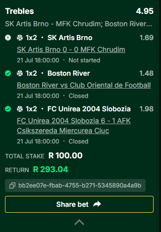 AlsonManyama's tweet image. BOOOOOOM 💥💥💥💥💥💥💥🥳🥳🥳 This Mzansibet slip is now settled with 1 game cancelled. Congratulations if u followed.