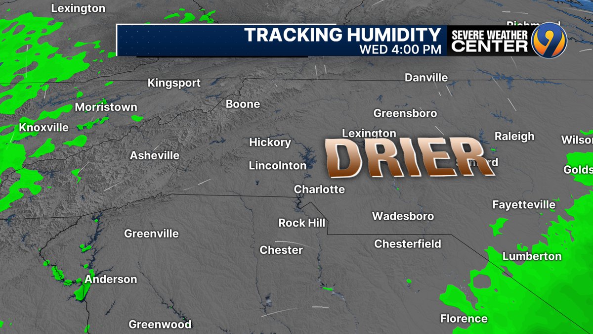 kmondayWSOC9's tweet image. We get to enjoy the lower humidity air this afternoon. Sadly, it all comes right back heading into the weekend.