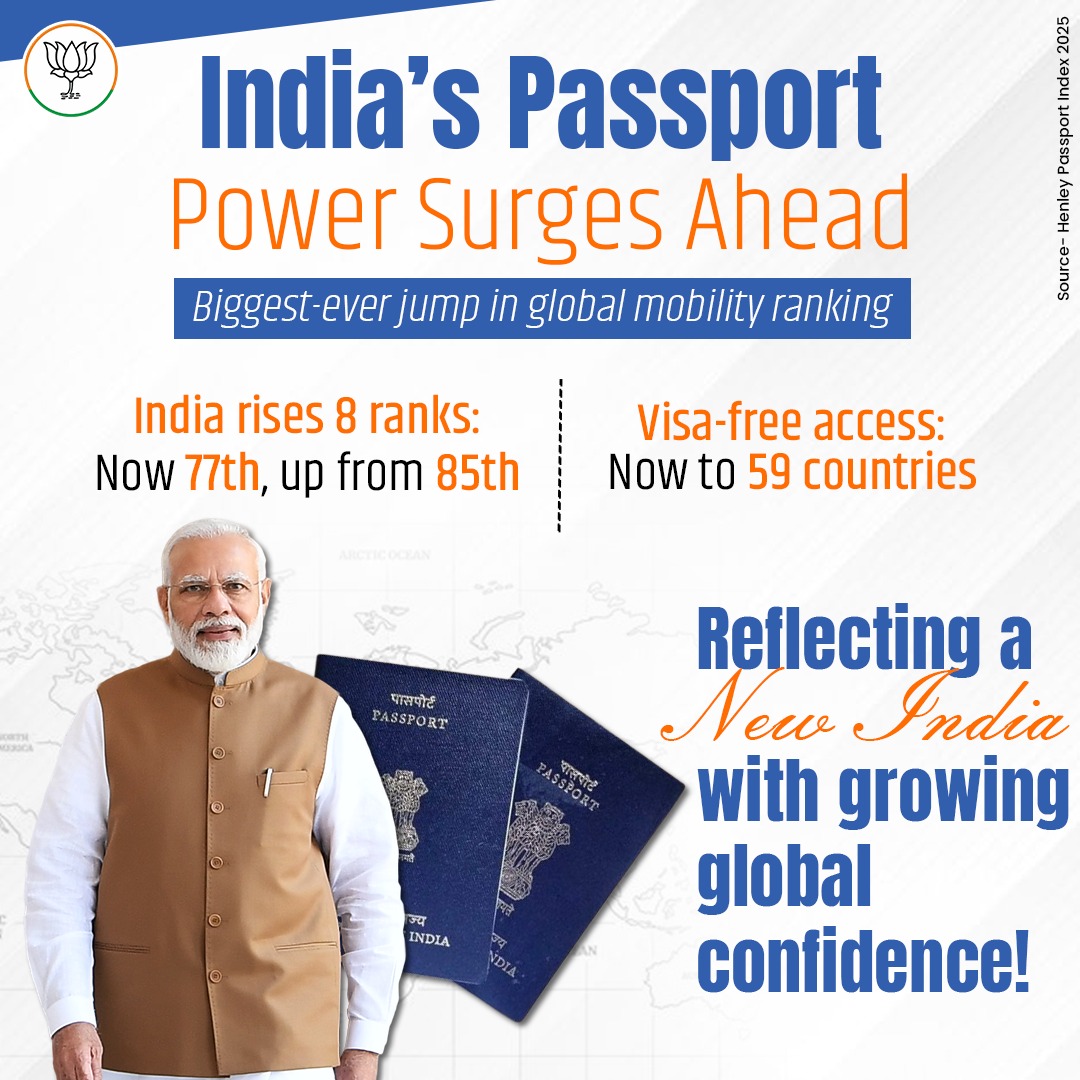 Less visa stress.
More global access.

𝐌𝐨𝐝𝐢 𝐆𝐨𝐯𝐭 𝐦𝐚𝐝𝐞 𝐬𝐮𝐫𝐞 𝐲𝐨𝐮𝐫 𝐩𝐚𝐬𝐬𝐩𝐨𝐫𝐭 𝐬𝐩𝐞𝐚𝐤𝐬 𝐛𝐞𝐟𝐨𝐫𝐞 𝐲𝐨𝐮 𝐝𝐨. 🇮🇳
