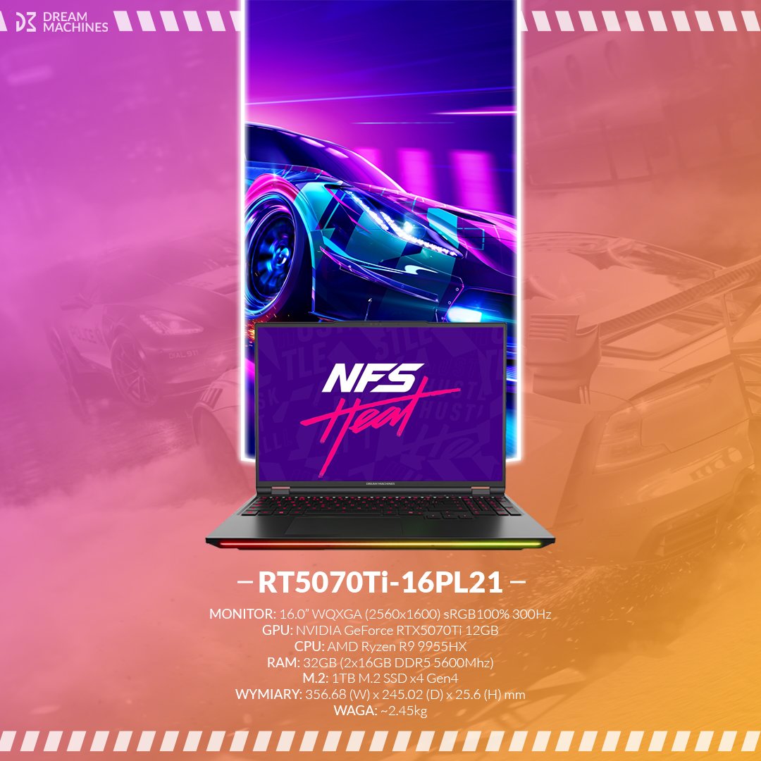 #NFSHEAT #game