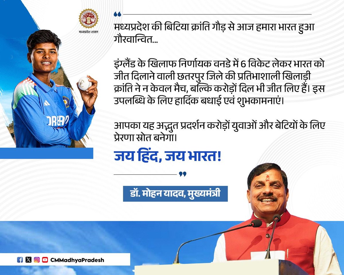 CMMadhyaPradesh's tweet image. मुख्यमंत्री डॉ. मोहन यादव ने मध्यप्रदेश की होनहार बेटी क्रांति गौड़ को इंग्लैंड के खिलाफ निर्णायक वनडे में मिली शानदार उपलब्धि पर उन्हें बधाई और शुभकामनाएं दीं।
@DrMohanYadav51 #CMMadhyaPradesh