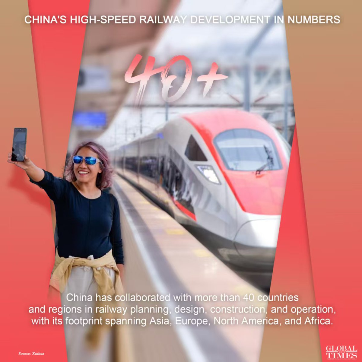ChineAmbMaroc's tweet image. أرقام حول السكك الحديدية العالية السرعة الصينية.
ستتعاون الصين مع المغرب على تحديث شبكته السكك الحديدية، التي تعد أحدث من نوعها في إفريقيا الآن.
#China #Morocco #Cooperation #Train 🇨🇳🚄🇲🇦