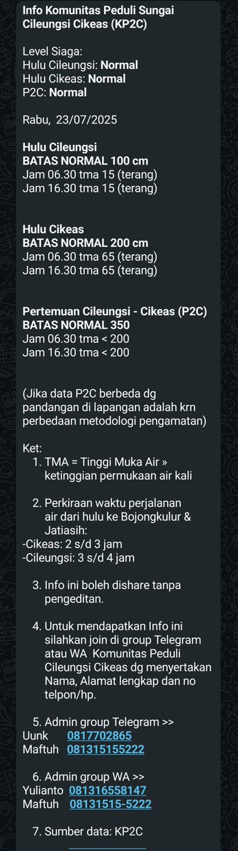 KP2C (@kp2c_info) on Twitter photo InfoKP2C #TMA #Rabu23Juli2025 hulu Cileungsi, Cikeas & P2C Normal. Cileungsi dan Cikeas terang <a href="/infoJATIASIH/">Jatiasih™</a> <a href="/kec_jatiasih/">KECAMATAN JATIASIH | #AyoPakaiMasker</a> <a href="/pemkotbekasi/">Pemerintah Kota Bekasi</a> <a href="/bogorkab/">Pemerintah kabupaten Bogor | #75TahunJabar</a> <a href="/BPBDJabar/">BPBD Provinsi Jawa Barat</a> <a href="/bpbdbogorkab/">bpbdbogorkab</a> <a href="/pastigana/">Pastigana BNPB</a> <a href="/txtdrbekasi/">TxtdariBekasy 🇵🇸</a> #SiapUntukSelamat #BudayaSadarBencana #StaySafe #StayHealthy InfoKP2C #TMA #Rabu23Juli2025 hulu Cileungsi, Cikeas & P2C Normal. Cileungsi dan Cikeas terang <a href="/infoJATIASIH/">Jatiasih™</a> <a href="/kec_jatiasih/">KECAMATAN JATIASIH | #AyoPakaiMasker</a> <a href="/pemkotbekasi/">Pemerintah Kota Bekasi</a> <a href="/bogorkab/">Pemerintah kabupaten Bogor | #75TahunJabar</a> <a href="/BPBDJabar/">BPBD Provinsi Jawa Barat</a> <a href="/bpbdbogorkab/">bpbdbogorkab</a> <a href="/pastigana/">Pastigana BNPB</a> <a href="/txtdrbekasi/">TxtdariBekasy 🇵🇸</a> #SiapUntukSelamat #BudayaSadarBencana #StaySafe #StayHealthy