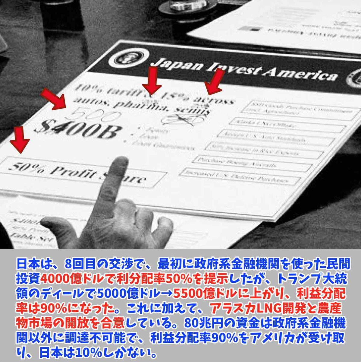 借金玉監視part98, image size:1198x1200