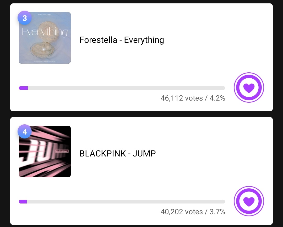 BlinkVotingCrew's tweet image. BLINKs we are currently not doing good on Music Core Pre-voting. Lets give JUMP more wins!
• Watch ads ✓ answer quizzes ✓ buy coins ✓ to vote for #BLACKPINK “JUMP”
• 16H Left.
→mubeat.applink.info/YYKnSOlSJW
#BLACKPINK_JUMP #JUMP @BLACKPINK