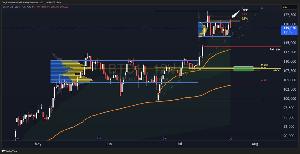 TargetHit.com tweet media