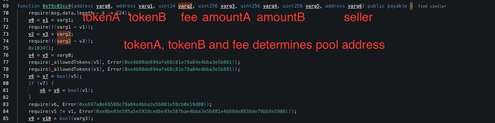 CertiKAlert's tweet image. #CertiKInsight 🚨
Our alerting system has detected exploits through an unverified contract at 0x16D7c6f43dF19778E382B7A84Bcb8c763971A551
Its 0xf8c03cc4() method seems to let anyone buy tokens that have been approved to it, through an intermediary…