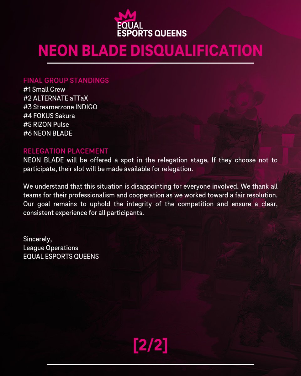 ⚠️ <a href="/neonbladevlr/">NEON BLADE</a> disqualification from league standings