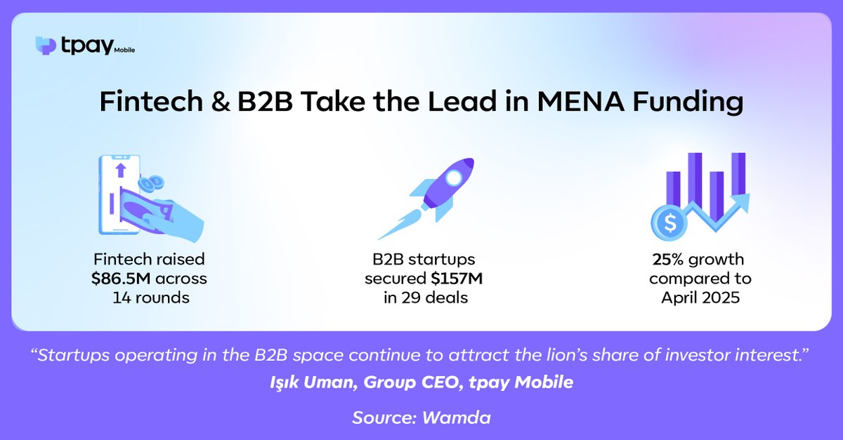 TPAY MOBILE tweet media