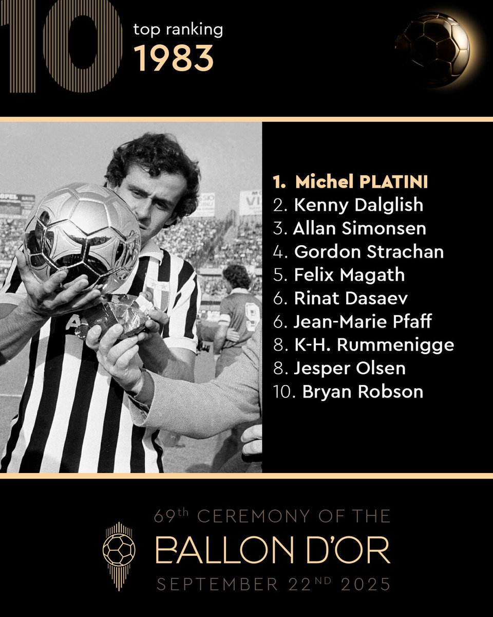 ballondor's tweet image. The 1983 Ballon d'Or winner... Michel Platini! ✨🌕
#ballondor