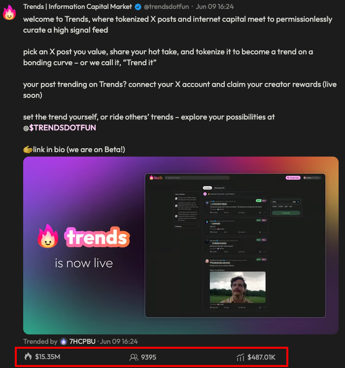 ViktorDefi's tweet image. Tokenized contents might be the next big thing.
Imagine you can tokenized your posts by launching a coin alongside and earning rewards when people ape.
well, it's already happening on @trendsdotfun and @baseapp. This is infoFi on steroids.