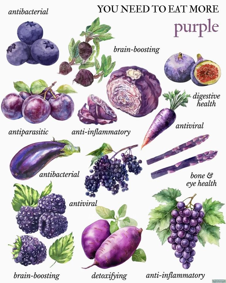 ononoherbals's tweet image. 🚨 YOU NEED TO EAT MORE PURPLE 💜
- antibacterial
- brain-boosting
- digestive health
- antiparasitic
- anti-inflammatory
- antiviral
- bone & eye health
- detoxifying
- anti-inflammatory
KINDLY REPOST 🙏