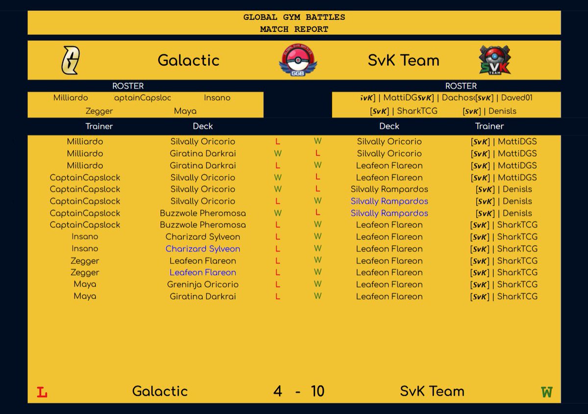 Galactic vs Svk Team
#ggb #PokemonTCGPocket
