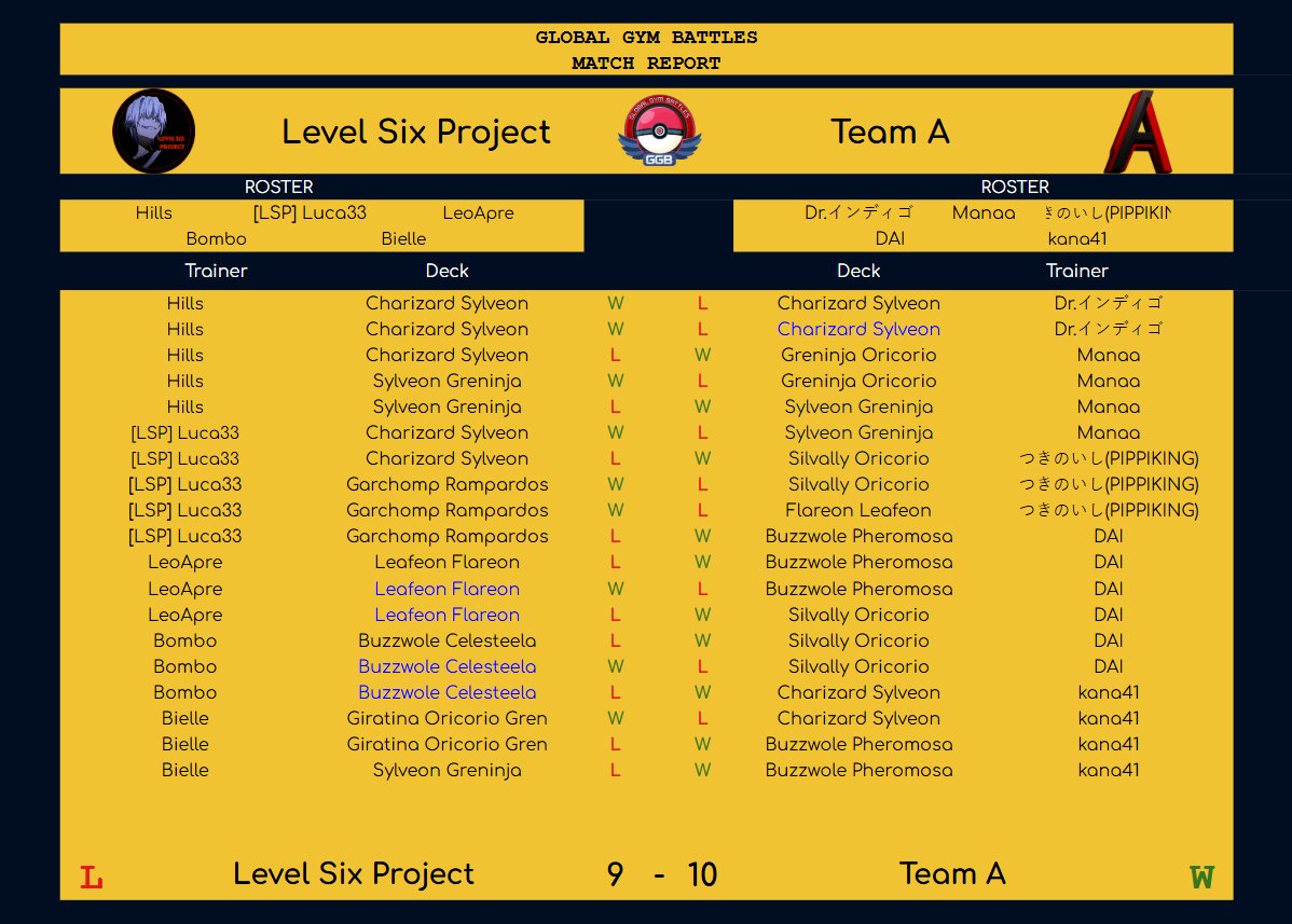 Level six project vs Team A
#ggb #PokemonTCGPocket