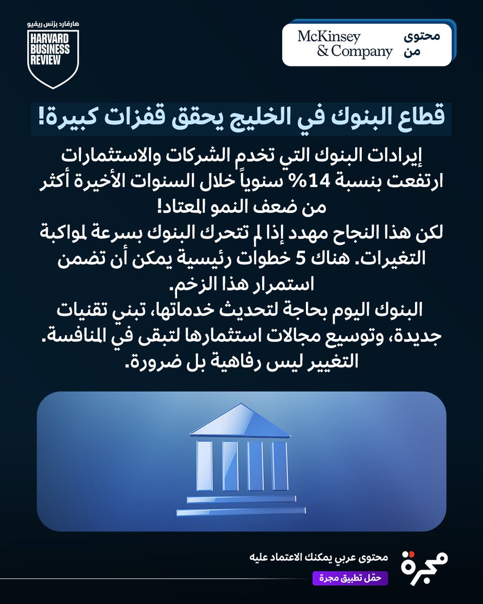 هارفارد بزنس ريفيو (@hbrarabia) on Twitter photo محتوى من ماكنزي آند كومباني: قطاع البنوك في الخليج يحقق قفزات كبيرة!
إيرادات البنوك التي تخدم الشركات والاستثمارات ارتفعت بنسبة 14٪ سنوياً خلال السنوات الأخيرة، أكثر من ضعف النمو المعتاد!
لمعرفة التفاصيل ندعوك للاطلاع على المقال.
cstu.io/0e65f5
<a href="/McKinseyME/">McKinsey Middle East</a> محتوى من ماكنزي آند كومباني: قطاع البنوك في الخليج يحقق قفزات كبيرة!
إيرادات البنوك التي تخدم الشركات والاستثمارات ارتفعت بنسبة 14٪ سنوياً خلال السنوات الأخيرة، أكثر من ضعف النمو المعتاد!
لمعرفة التفاصيل ندعوك للاطلاع على المقال.
cstu.io/0e65f5
<a href="/McKinseyME/">McKinsey Middle East</a>