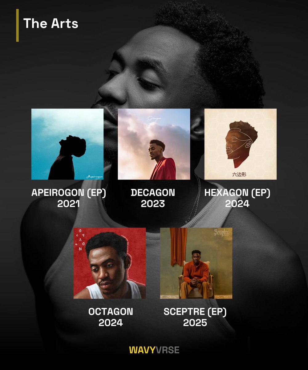 WAVYVRSE💛 tweet media