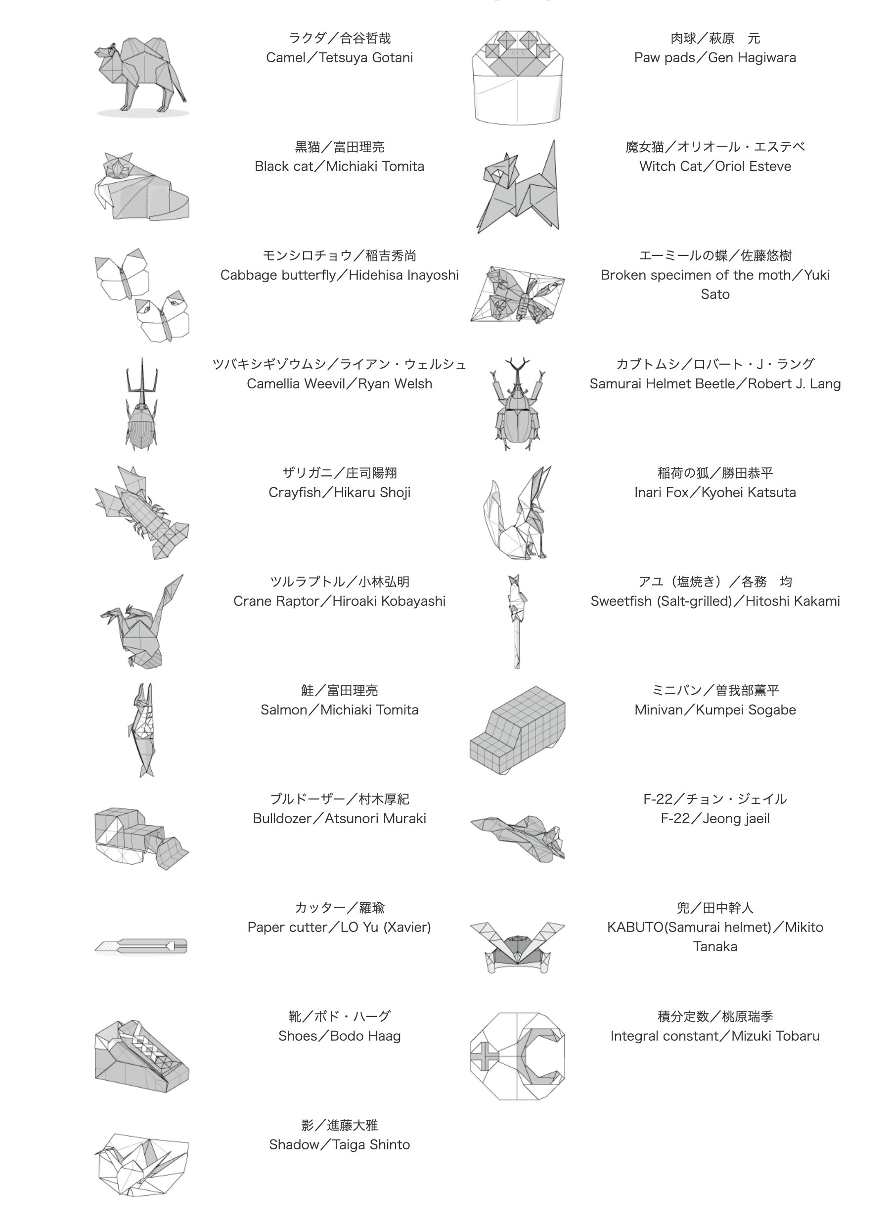【新品】第20回折紙探偵団コンベンション折り図集 折り図集 Vol.20 第20回記念折紙探偵団国際コンベンション