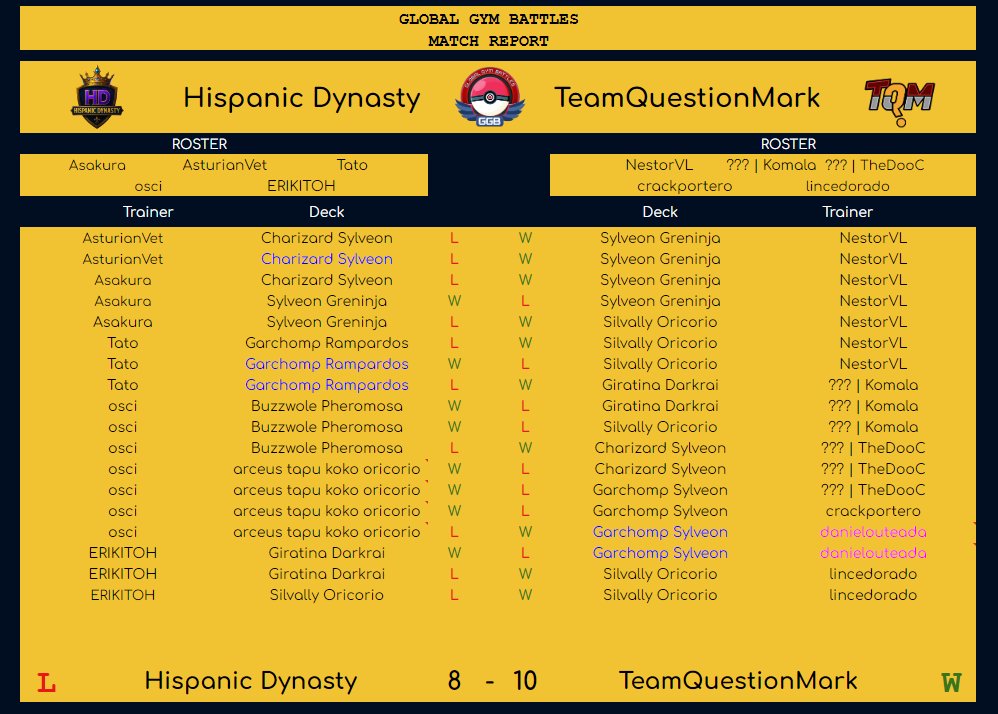 Hispanic dynasty vs Teamquestionmark
#ggb #PokemonTCGPocket