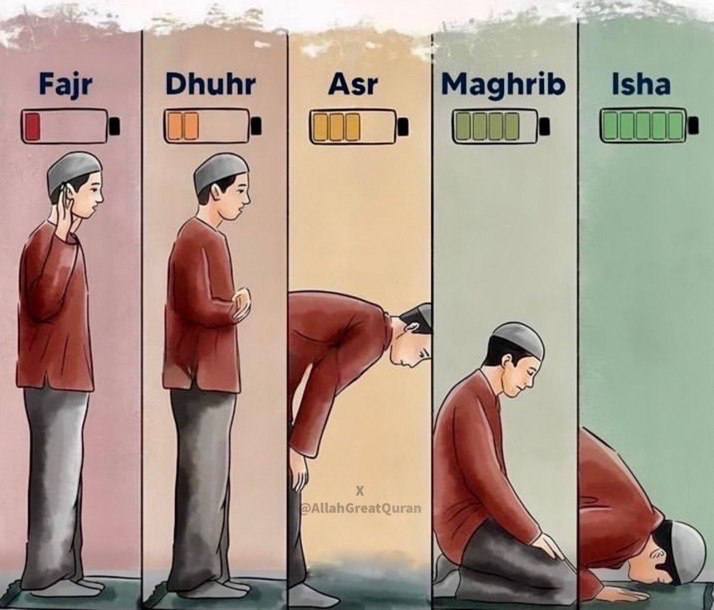 Prayer recharges you☝🏼