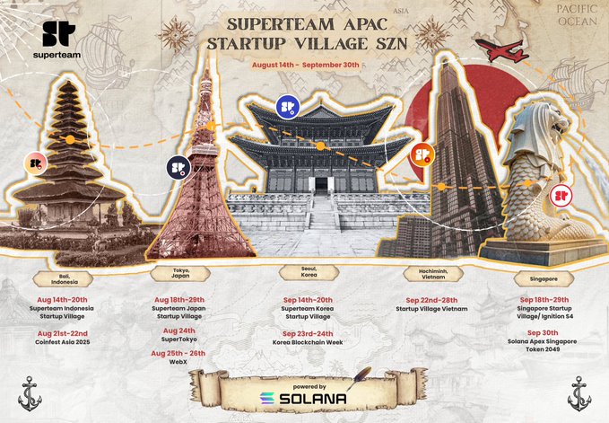 Superteam APAC Startup Village Season 2025 Map