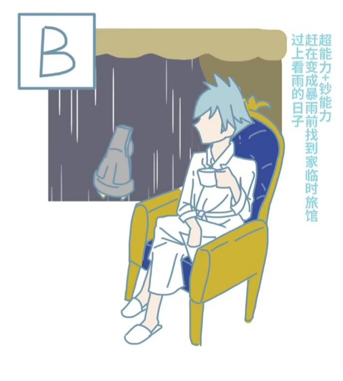 昨日の話によって、新たの絵を描いた! 
今日も一日中雨が降っていたので、昨日は山に登ってよかった。本当に大変だった… 今思えば運が良かったくない?
