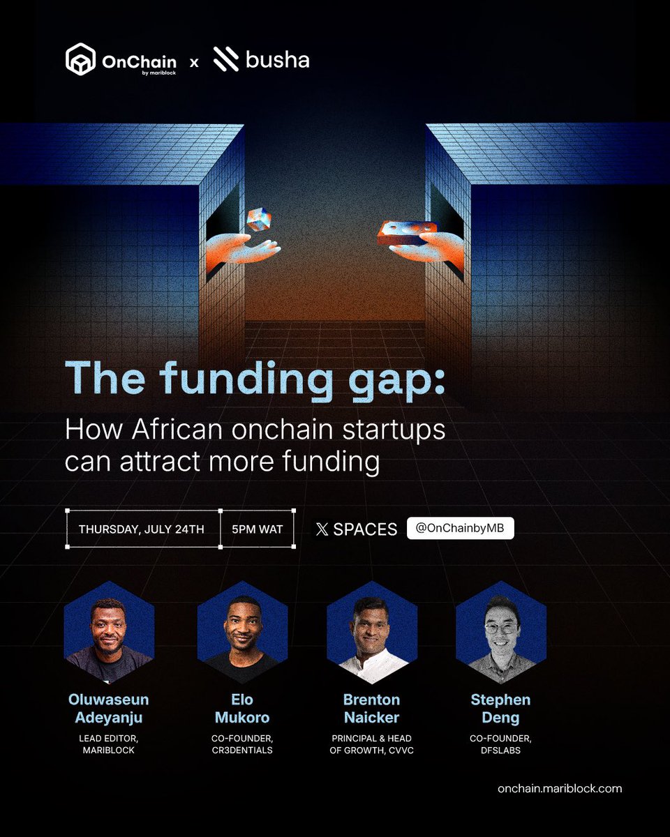 OnChain by Mariblock (@onchainbymb) on Twitter photo Web3 adoption grows in Africa, but investment in onchain startups is slowing, highlighting a funding gap.
Join us for a chat on how African startups can attract more funding
Cc:
<a href="/Naicker_94/">Brenton Naicker</a> -<a href="/CV_Labs/">CV Labs</a> <a href="/mrstephendeng/">Stephen Deng</a> -<a href="/TheDFSLab/">DFS Lab</a>
<a href="/Metachaser24/">Elo</a>, fresh off a raise for <a href="/Cr3dentials/">Cr3dentials</a> Web3 adoption grows in Africa, but investment in onchain startups is slowing, highlighting a funding gap.
Join us for a chat on how African startups can attract more funding
Cc:
<a href="/Naicker_94/">Brenton Naicker</a> -<a href="/CV_Labs/">CV Labs</a> <a href="/mrstephendeng/">Stephen Deng</a> -<a href="/TheDFSLab/">DFS Lab</a>
<a href="/Metachaser24/">Elo</a>, fresh off a raise for <a href="/Cr3dentials/">Cr3dentials</a>