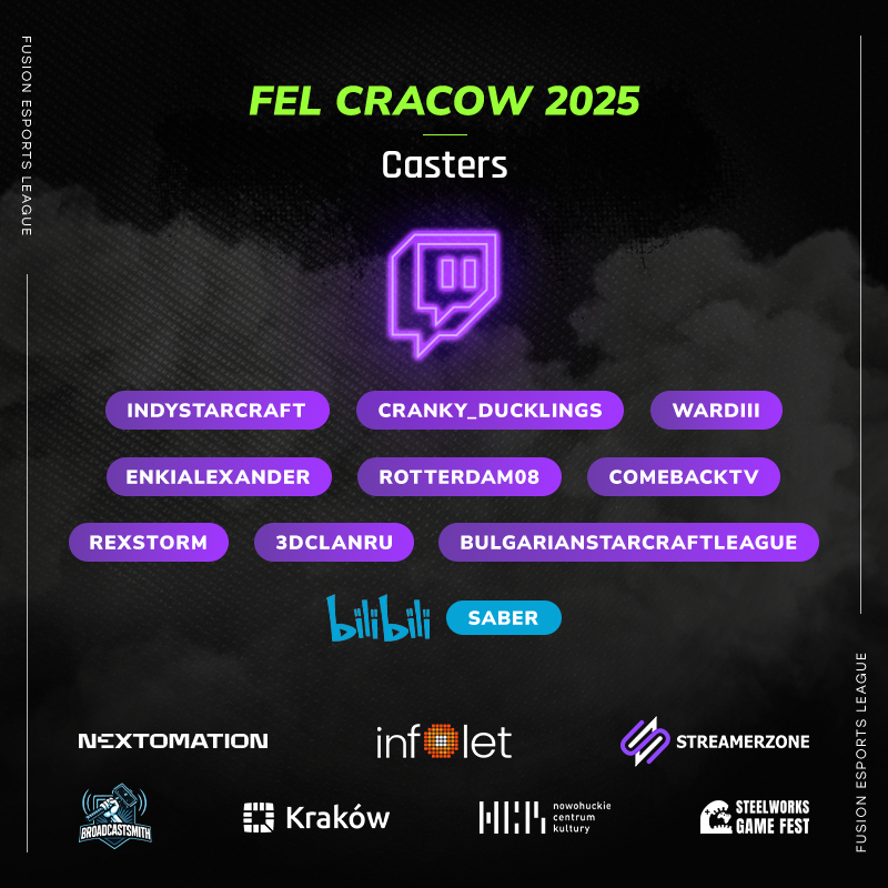 FEL_PL2025's tweet image. 🎙️🎙️ FEL Cracow 2025 — casters lineup!
🇵🇱 @IndyStarCraft
🇬🇧 @WardiTV @RotterdaM08 @CranKyDucklings
🇫🇷 @comeback_tv
🇧🇬 @bgstarcraft
🇷🇺 @3Dclanru
🇹🇼 @Sc2Rex
🇲🇽 @EnkiAlexander
🇨🇳 live.bilibili.com/4670738
Live in your language — pick your stream!
#FEL2025 #StarCraft @InfoletPL